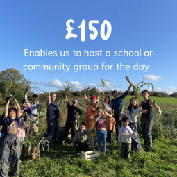 POSTED_150_donation_amount