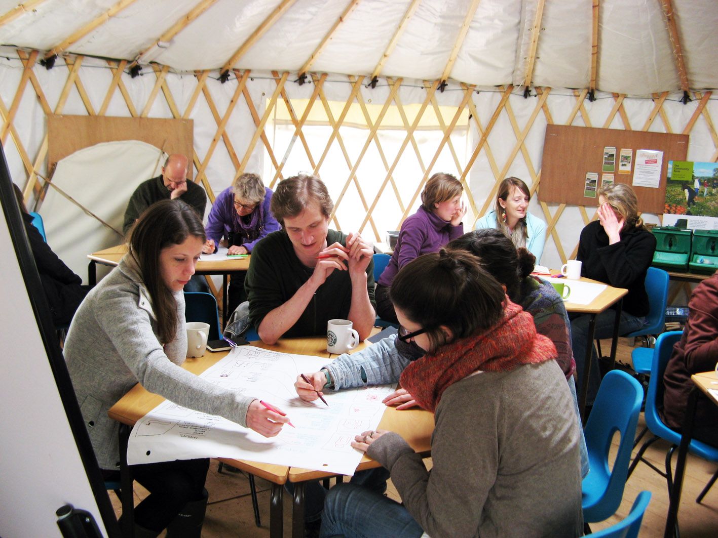 Permaculture – The creative way to sustainable living