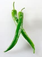 A guide to chilli varieties grown at The Farm